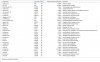 Process list part 2.jpg